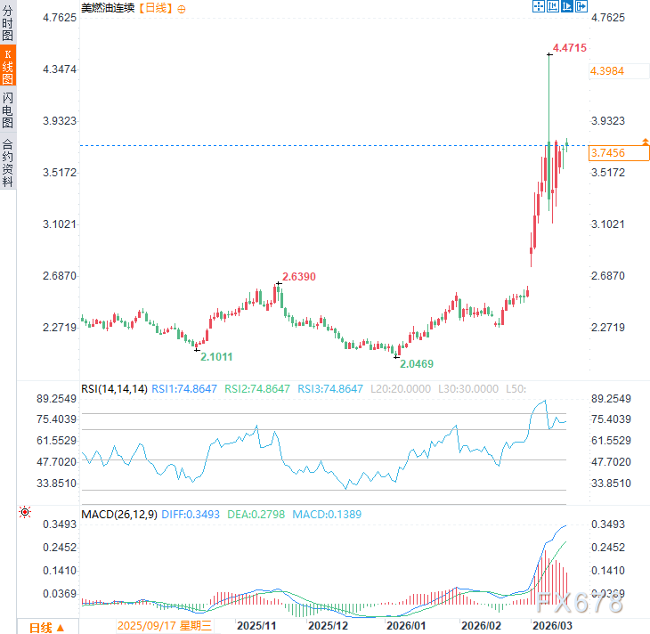  高企能源成本侵蚀特朗普大本营，肯塔基北部民意裂痕加深；战争红利何在，选民焦虑转向民生优先。 股票财经