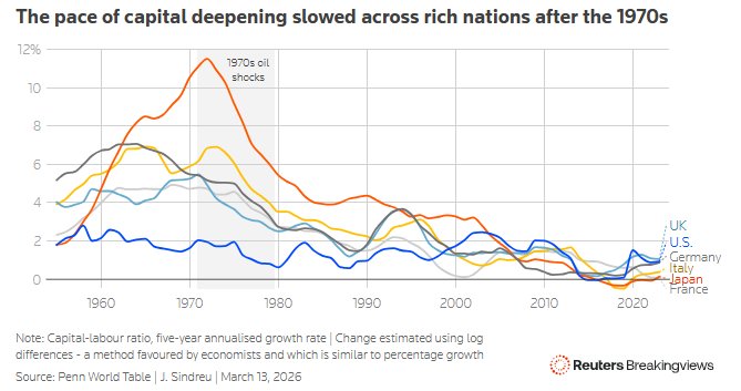  中东战火重燃，AI繁荣面临考验；石油危机历史的回响。 股票财经