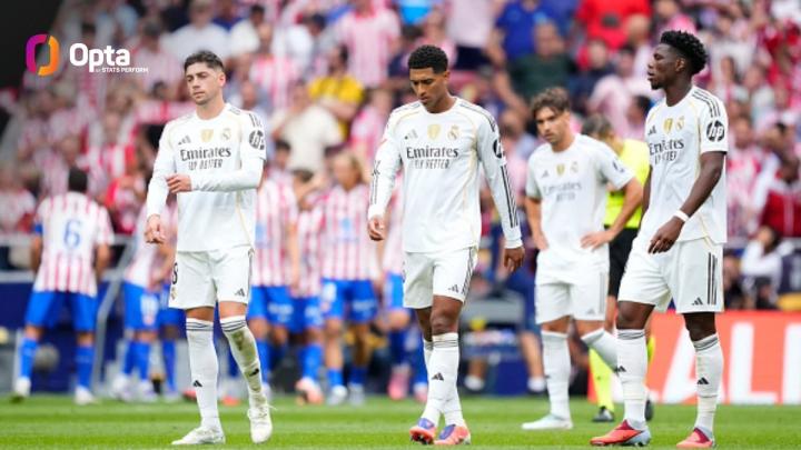  马德里德比临近，皇马能否打破西甲对马竞连续不胜尴尬。 体育新闻