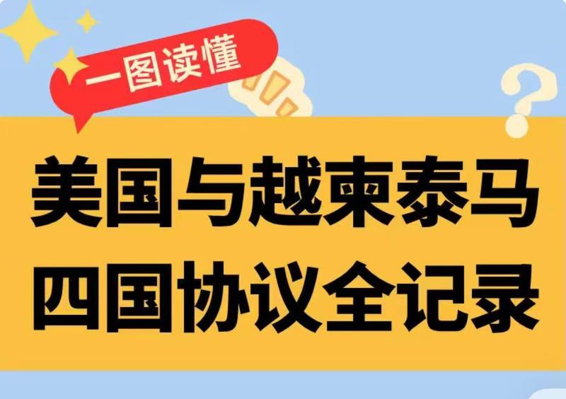 【产业调研报告：中泰经贸合作案例】 + 【深度研读】 企业服务