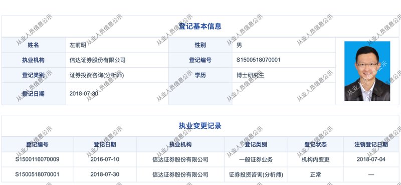 被信任辜负的职场人:当我们谈论信达证券事件时,在愤怒之外还能做些什么 情感心理