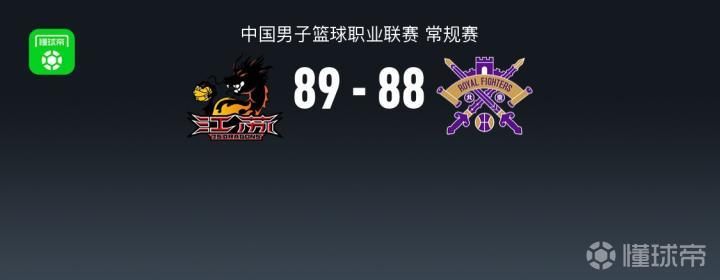 【深度复盘】一分险胜背后的战术博弈:江苏肯帝亚如何用防守赢得北控之战 体育新闻