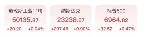  科技股估值重构实录：从溢价17%到折价8%的市场逻辑 股票财经