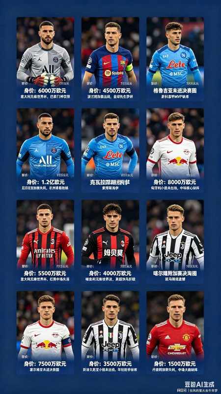 2026世界杯无缘阵容深度复盘:6亿欧元身价的结构性缺阵与技术断层分析 体育新闻