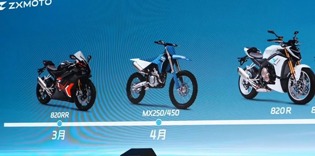  张雪跨界踏板车技术拆解：ADV基因如何重新定义踏板车 汽车科技