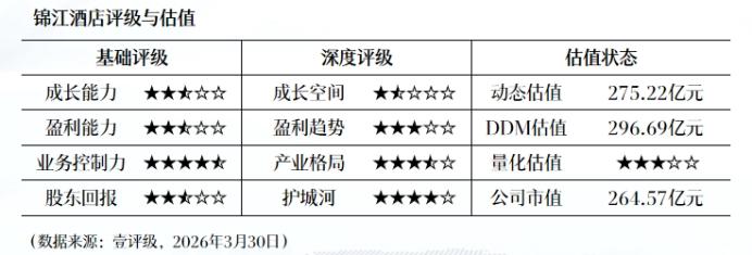  百亚股份2025年报深度剖析：营收增长7.32%背后的净利润困局与破局路径 股票财经
