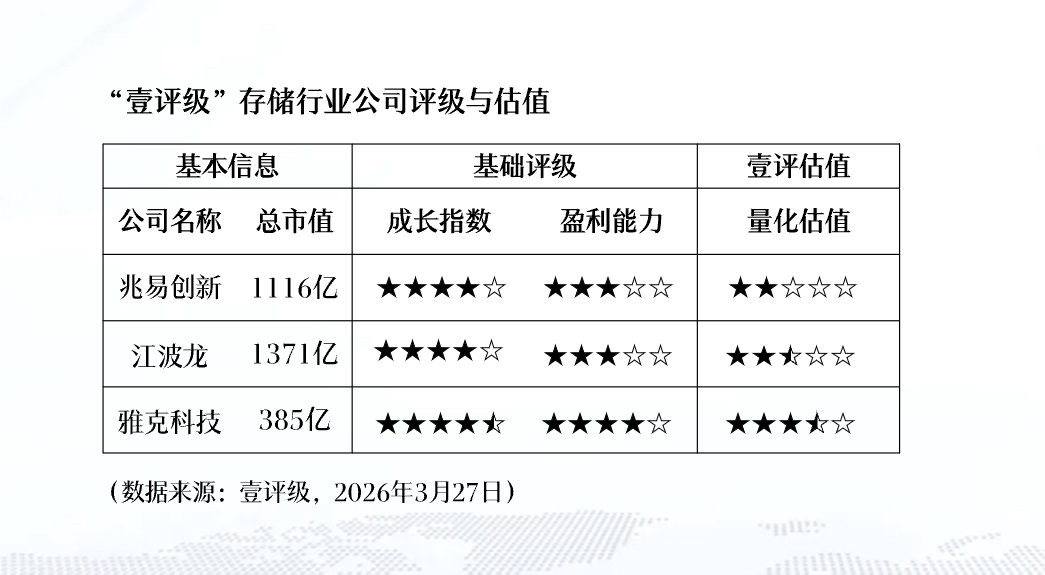  平扫CT+AI：阿里巴巴达摩院肠癌筛查技术突破与临床价值评估 IT技术