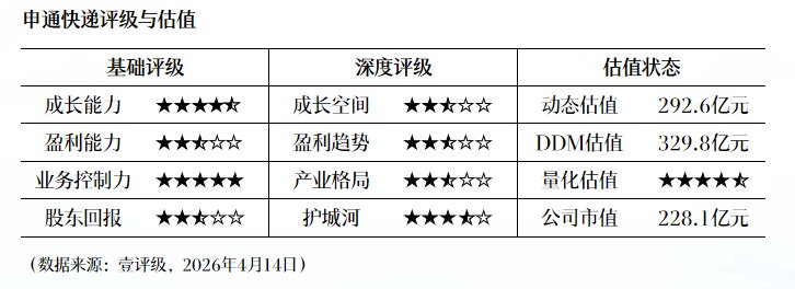  从交易数据看香港交易所2026年Q1：股东溢利同比增长27%的深层逻辑与价值驱动因素 股票财经 从交易数据看香港交易所2026年Q1：股东溢利同比增长27%的深层逻辑与价值驱动因素 股票财经