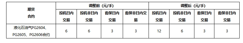  尿素期货波动性骤增：深层逻辑与量化风控实战指南 股票财经