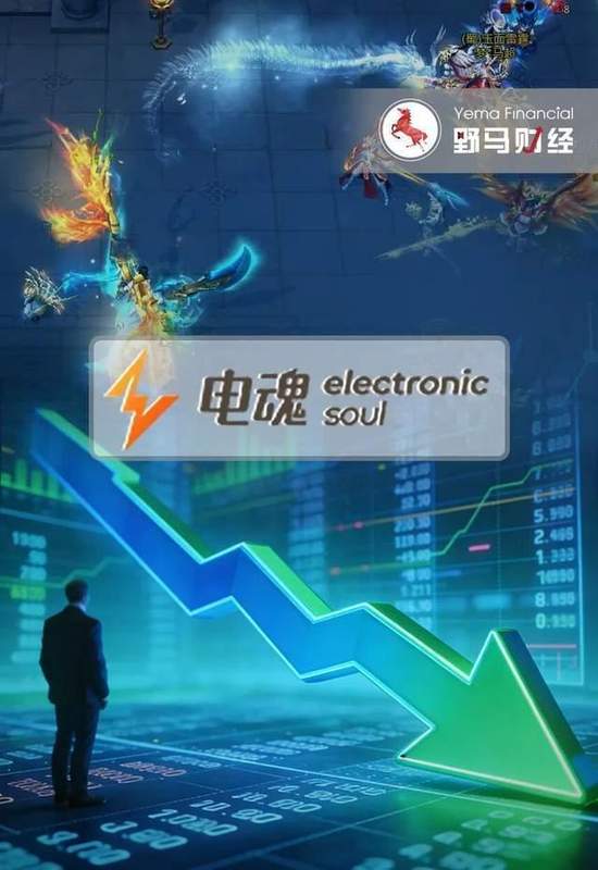  【深度复盘】从MOBA霸主到上市首亏：电魂网络的十五年产品生命周期启示录 游戏攻略