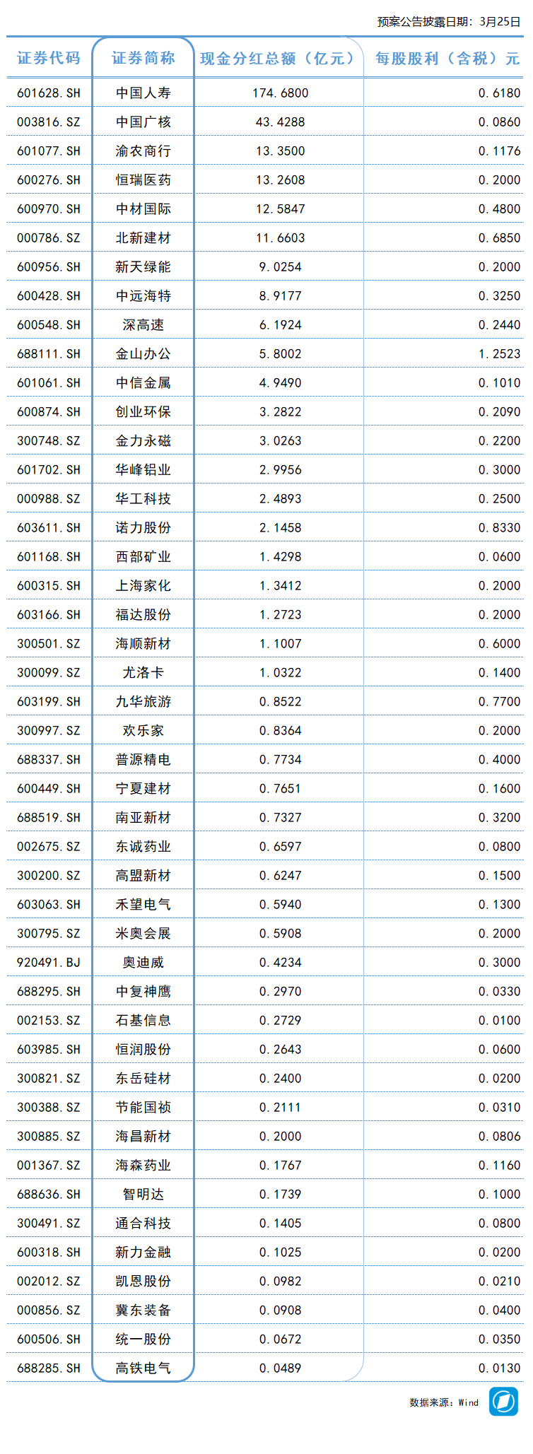  柳钢集团资本运作深度解析：广西钢铁股权收购的战略逻辑与市场影响 股票财经