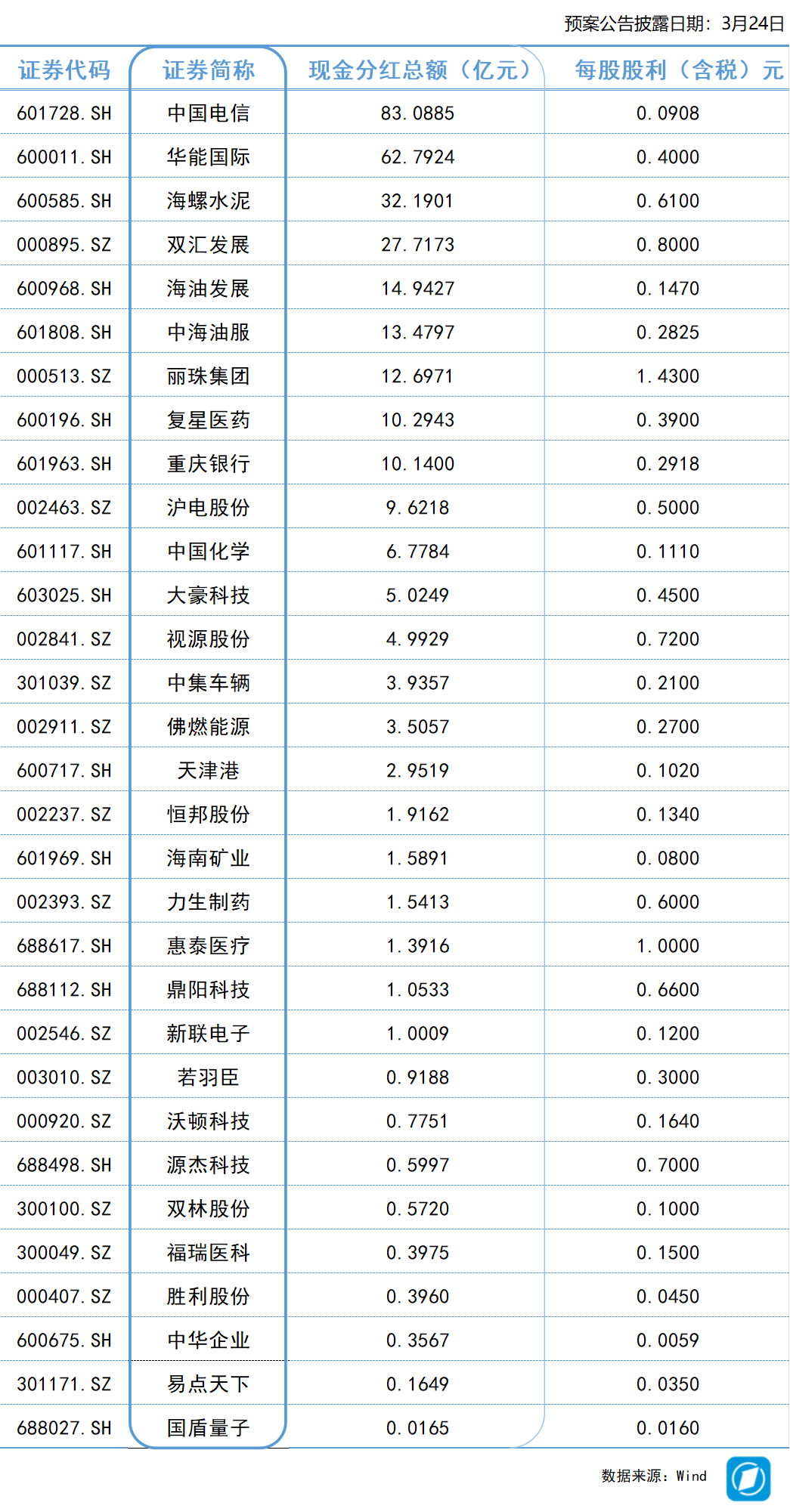  柳钢集团资本运作深度解析：广西钢铁股权收购的战略逻辑与市场影响 股票财经