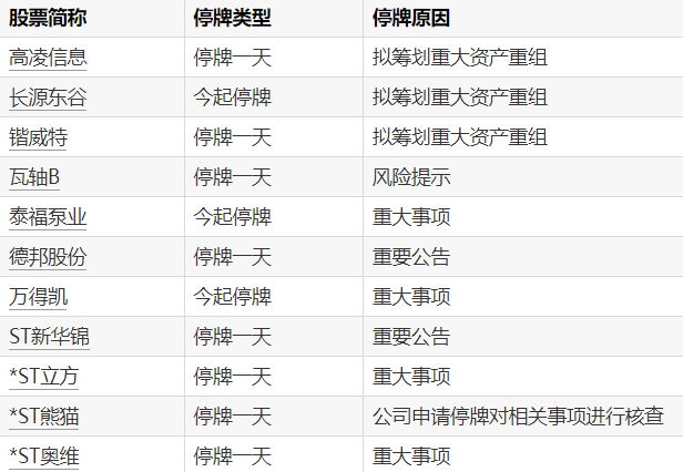  柳钢集团资本运作深度解析：广西钢铁股权收购的战略逻辑与市场影响 股票财经